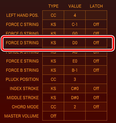 FORCE D STRING、使用する弦のmidiコントロールを確認する