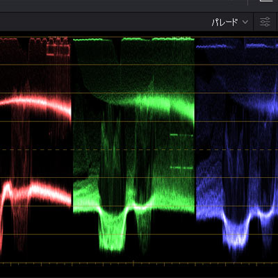 カラースコープでRGBそれぞれの出力の確認が可能