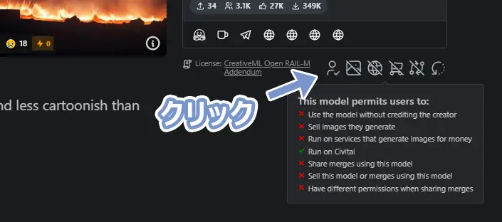 civitai上のライセンス情報をフォーカスしている