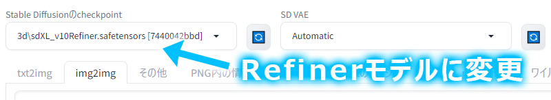 チェックポイントリストをフォーカスしている また、Refinerモデルに変更することを促している