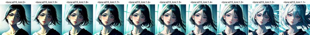 LCM-LoRAの重みを2.0～1.1で変化させた画像銀髪女性のAIイラスト