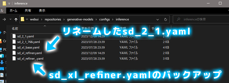 yamlファイルの構成をフォーカスしている