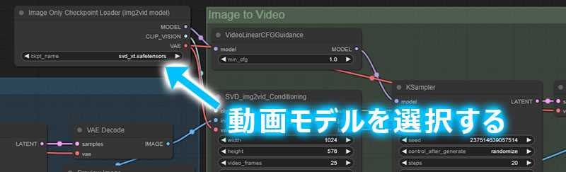 Image Only Checkpoint Loader(img2vid model)ノードで動画モデルを選択するよう促している