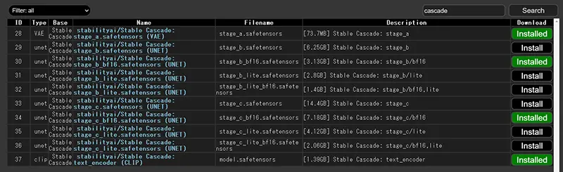 ComfyUI Managerでcascadeモデルを検索している
必要なモデルが一覧表示されている