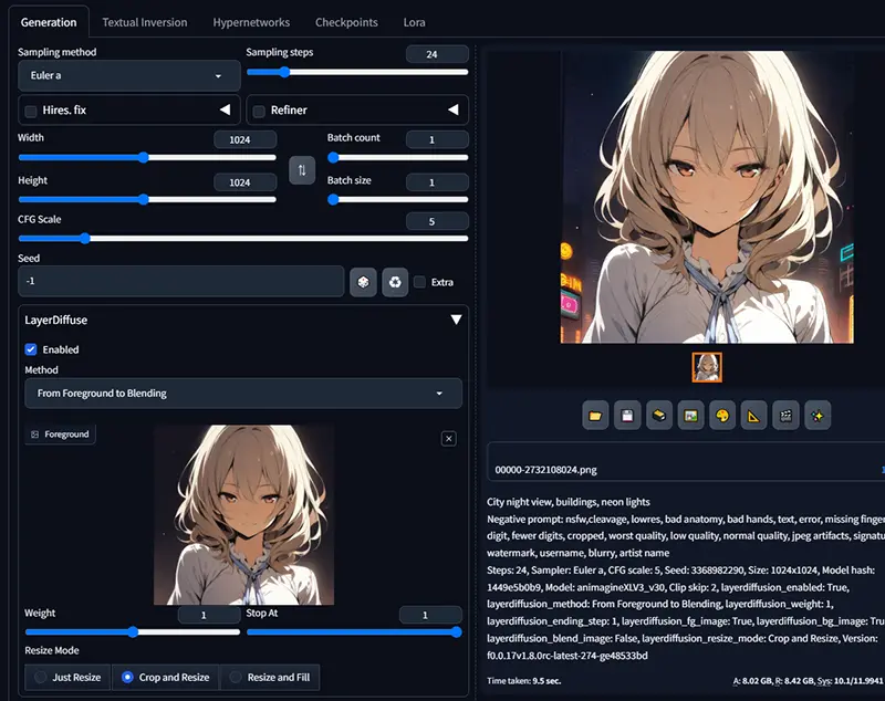 WebUI Forgeの画像生成結果
ロードしたアニメ女性に背景がブレンドされている