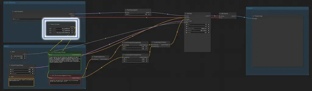 ワークフローのTripleCLIPLoaderノードをフォーカスしている