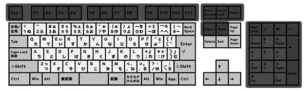 キーボードレイアウトと表した画像
65％サイズを表現している