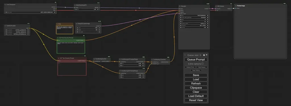 stable diffusion 3.5 mediumのワークフローを開いた状態