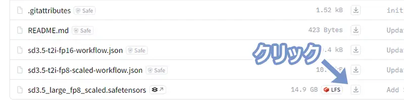 sd3.5 large fp8モデルのダウンロードリンクをフォーカスしている